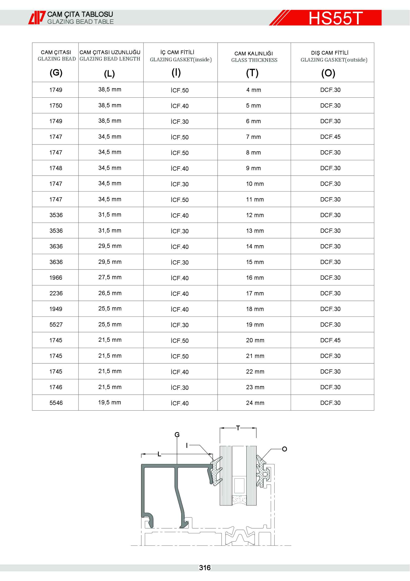 HEBESCHİEBE SÜRME ALÜMİNYUM 23
